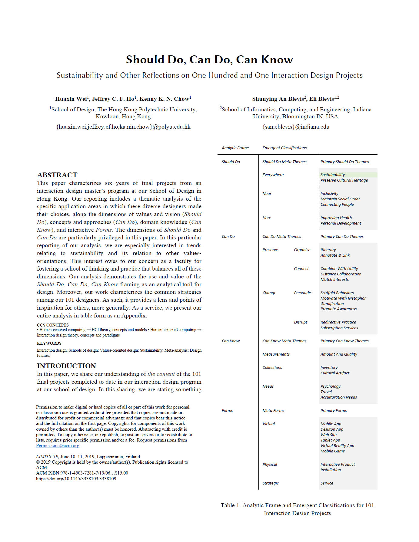 Should Do, Can Do, Can Know: Sustainability and Other Reflections on One Hundred and One Interaction Design Projects